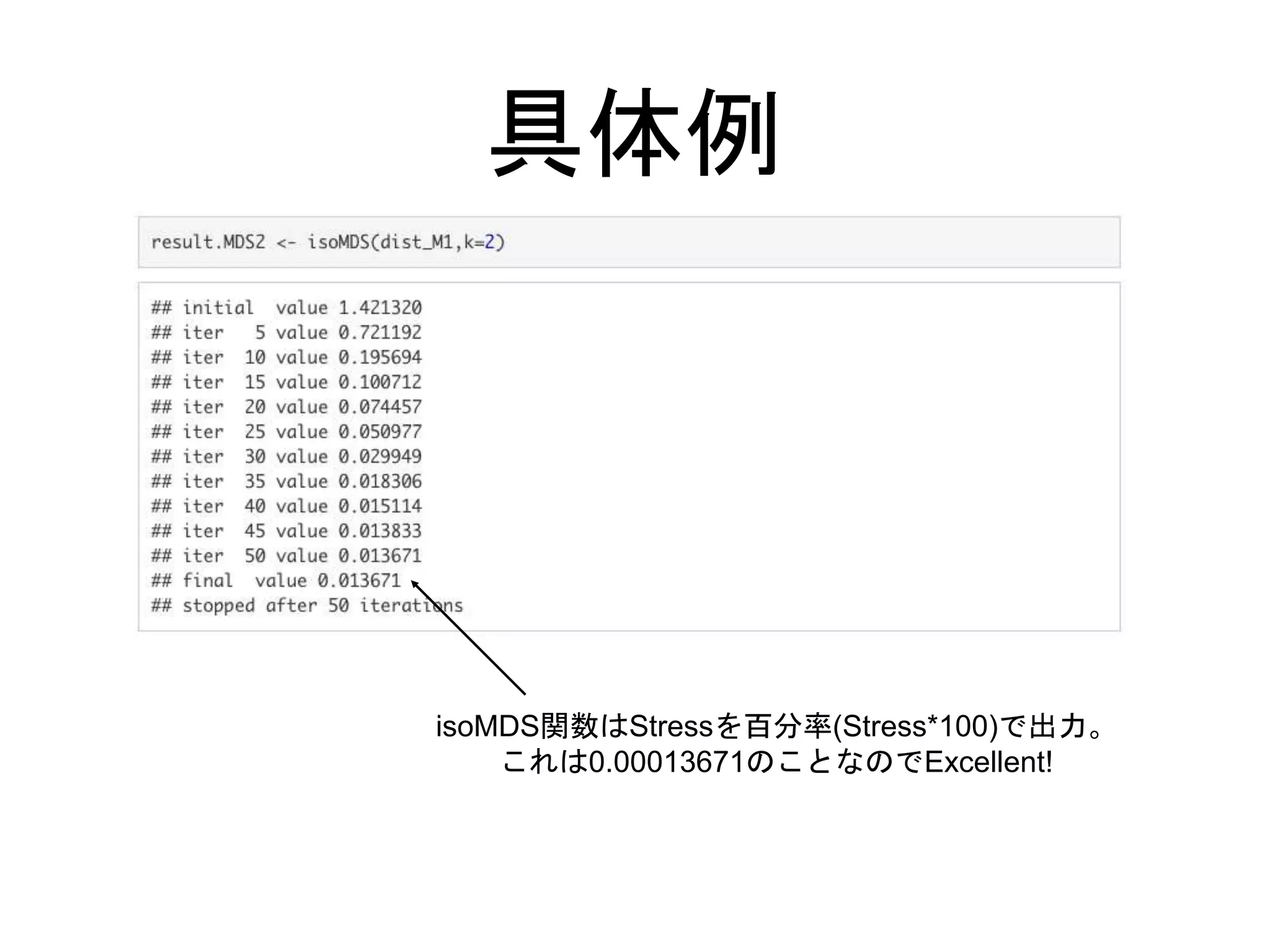 具体例
isoMDS関数はStressを百分率(Stress*100)で出力。
これは0.00013671のことなのでExcellent!
 