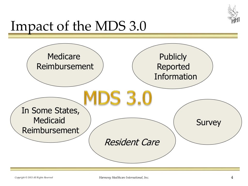 MDS 3.0 A Guide to Coding Accuracy