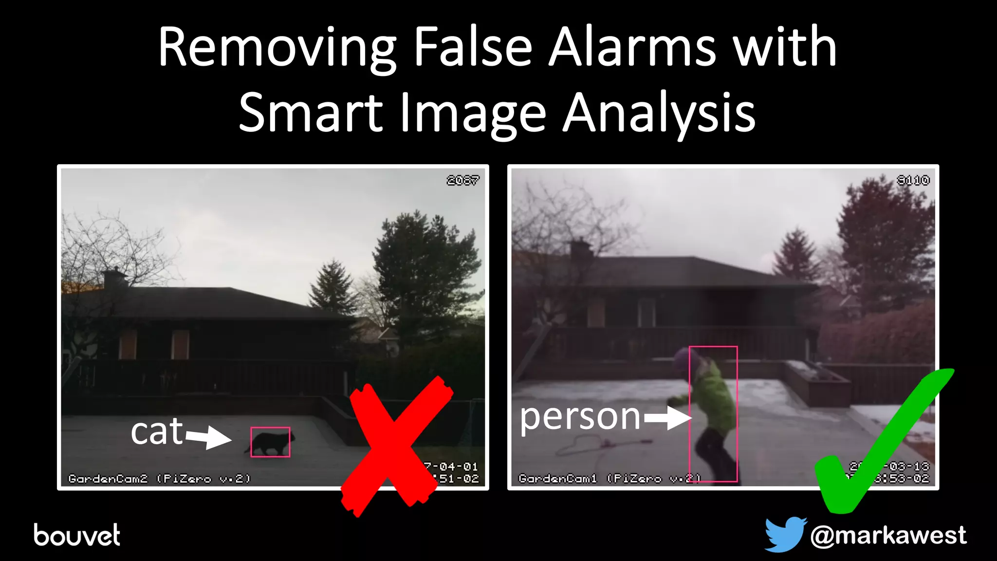 Removing False Alarms with
Smart Image Analysis
person
@markawest
cat
 