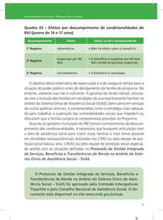 9
ACOMPANHAMENTO FAMILIAR - PROGRAMA BOLSA FAMÍLIA
Quadro 03 – Efeitos por descumprimento de condicionalidades do
BVJ (jovens de 16 e 17 anos)
Descumprimento Efeito Efeito no BVJ correspondente
1º Registro
2º Registro
3º Registro
O objetivo dessa sistemática de repercussão é o de assegurar tempo para a
atuação do poder público antes do desligamento da família do programa. No
entanto, somente isso não é suﬁciente. A garantia de renda mensal, articula-
da com a inclusão das famílias em atividades de acompanhamento familiar no
âmbito do Sistema Único de Assistência Social (SUAS), bem como em serviços
de outras políticas setoriais, é compreendida como a estratégia mais adequa-
da para trabalhar a superação das vulnerabilidades sociais que impedem ou
diﬁcultam que a família cumpra os compromissos previstos no Programa.
Quando os gestores municipais do PBF tomam conhecimento do descum-
primento das condicionalidades, é necessário que busquem articulação com
a área de assistência social para inserir essas famílias o mais breve possível
-
teção social básica, e/ou CREAS ou pela equipe de proteção social especial,
de acordo com as situações deﬁnidas no Protocolo de Gestão Integrada
de Serviços, Benefícios e Transferências de Renda no âmbito do Siste-
ma Único de Assistência Social – SUAS.
9
 