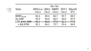 Table 5: Ablation over the pre-training tasks using the BERTBASE architecture [2]
63
 