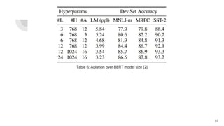 Table 6: Ablation over BERT model size [2]
65
 