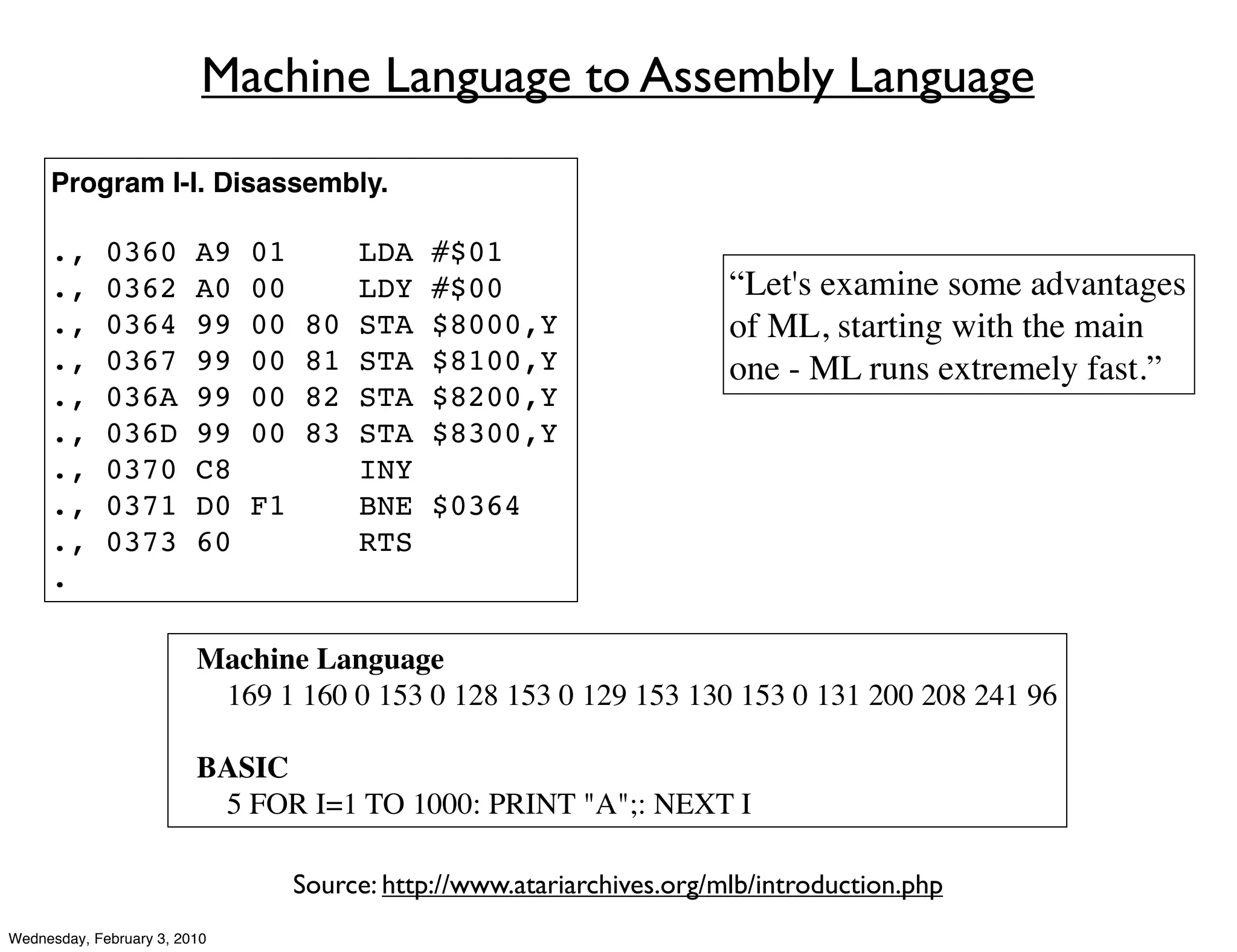 Machine Language to Assembly Language
     Program I-I. Disassembly.

     .,      0360        A9 01      LDA    #$01
     .,      0362        A0 00      LDY    #$00                      “Let's examine some advantages
     .,      0364        99 00 80   STA    $8000,Y                   of ML, starting with the main
     .,      0367        99 00 81   STA    $8100,Y                   one - ML runs extremely fast.”
     .,      036A        99 00 82   STA    $8200,Y
     .,      036D        99 00 83   STA    $8300,Y
     .,      0370        C8         INY
     .,      0371        D0 F1      BNE    $0364
     .,      0373        60         RTS
     .

                         Machine Language
                             169 1 160 0 153 0 128 153 0 129 153 130 153 0 131 200 208 241 96

                         BASIC
                             5 FOR I=1 TO 1000: PRINT "A";: NEXT I

                               Source: http://www.atariarchives.org/mlb/introduction.php
Wednesday, February 3, 2010
 