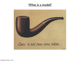 What is a model?




Wednesday, February 3, 2010
 