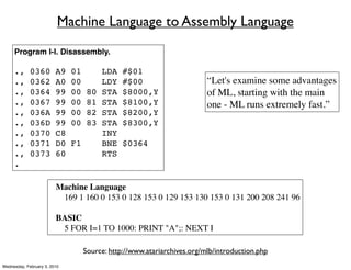 Machine Language to Assembly Language
     Program I-I. Disassembly.

     .,      0360        A9 01      LDA    #$01
     .,      0362        A0 00      LDY    #$00                      “Let's examine some advantages
     .,      0364        99 00 80   STA    $8000,Y                   of ML, starting with the main
     .,      0367        99 00 81   STA    $8100,Y                   one - ML runs extremely fast.”
     .,      036A        99 00 82   STA    $8200,Y
     .,      036D        99 00 83   STA    $8300,Y
     .,      0370        C8         INY
     .,      0371        D0 F1      BNE    $0364
     .,      0373        60         RTS
     .

                         Machine Language
                             169 1 160 0 153 0 128 153 0 129 153 130 153 0 131 200 208 241 96

                         BASIC
                             5 FOR I=1 TO 1000: PRINT "A";: NEXT I

                               Source: http://www.atariarchives.org/mlb/introduction.php
Wednesday, February 3, 2010
 