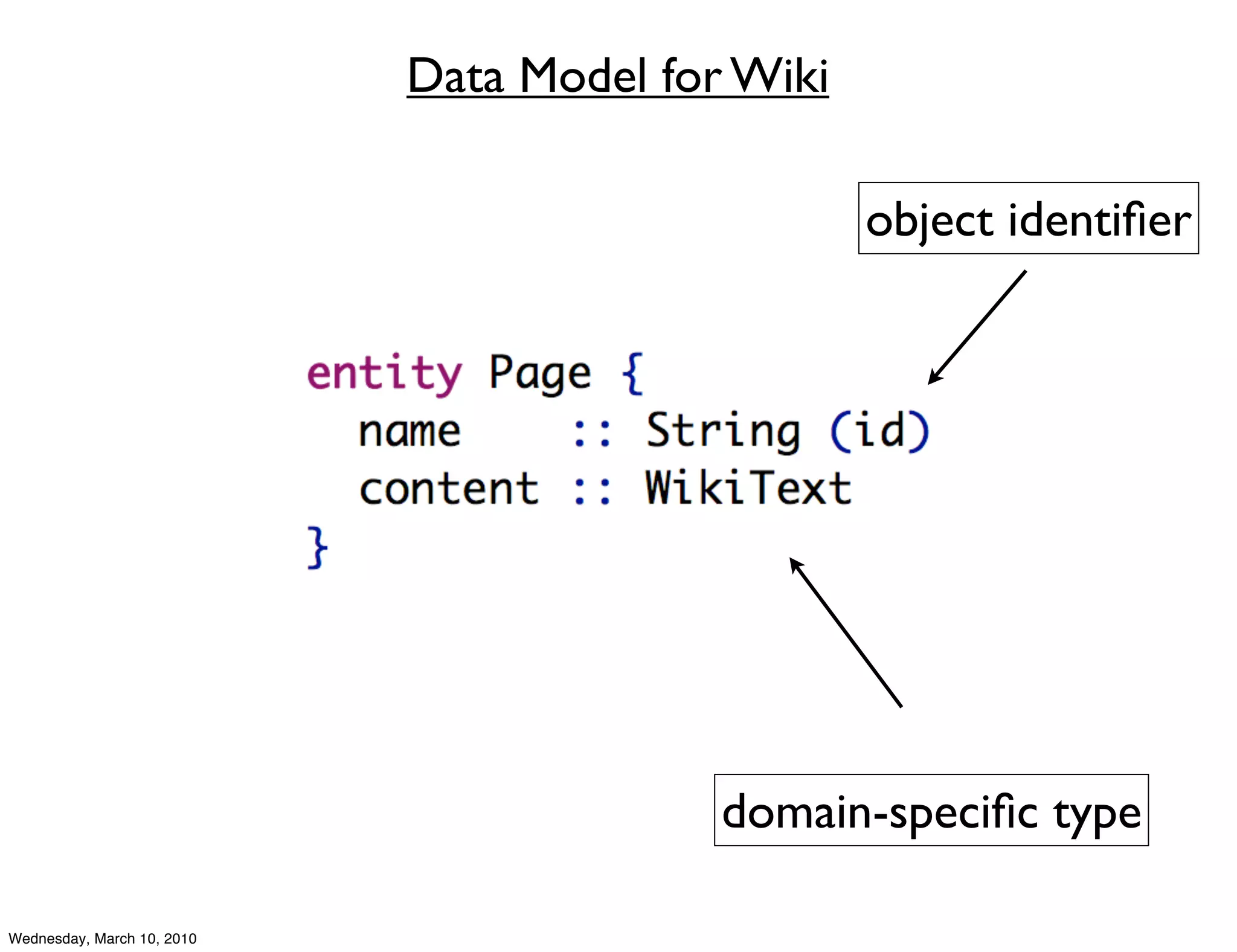 Data Model for Wiki

                                                  object identiﬁer




                                          domain-speciﬁc type

Wednesday, March 10, 2010
 