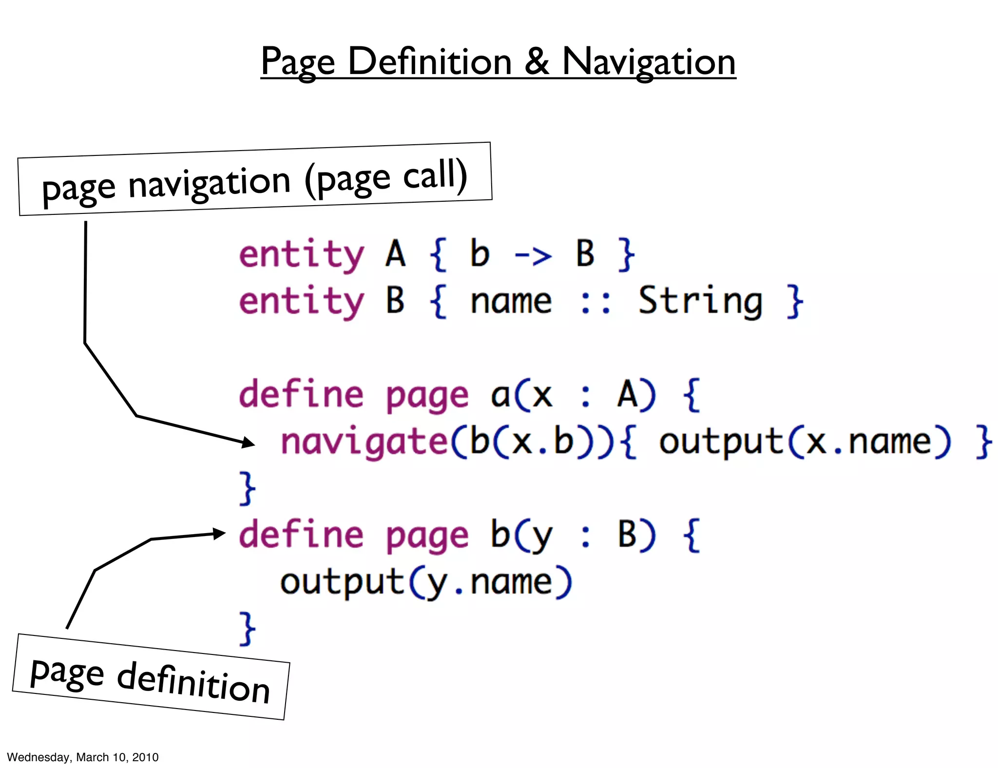 Page Deﬁnition & Navigation


     page navigation (page call)




   page deﬁniti
                            on
Wednesday, March 10, 2010
 