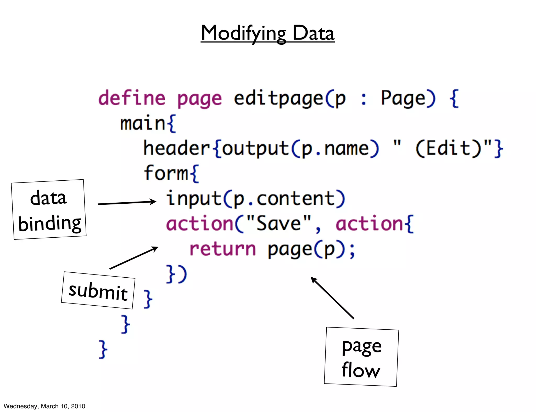Modifying Data




     data
    binding

                   submit

                                             page
                                             ﬂow
Wednesday, March 10, 2010
 