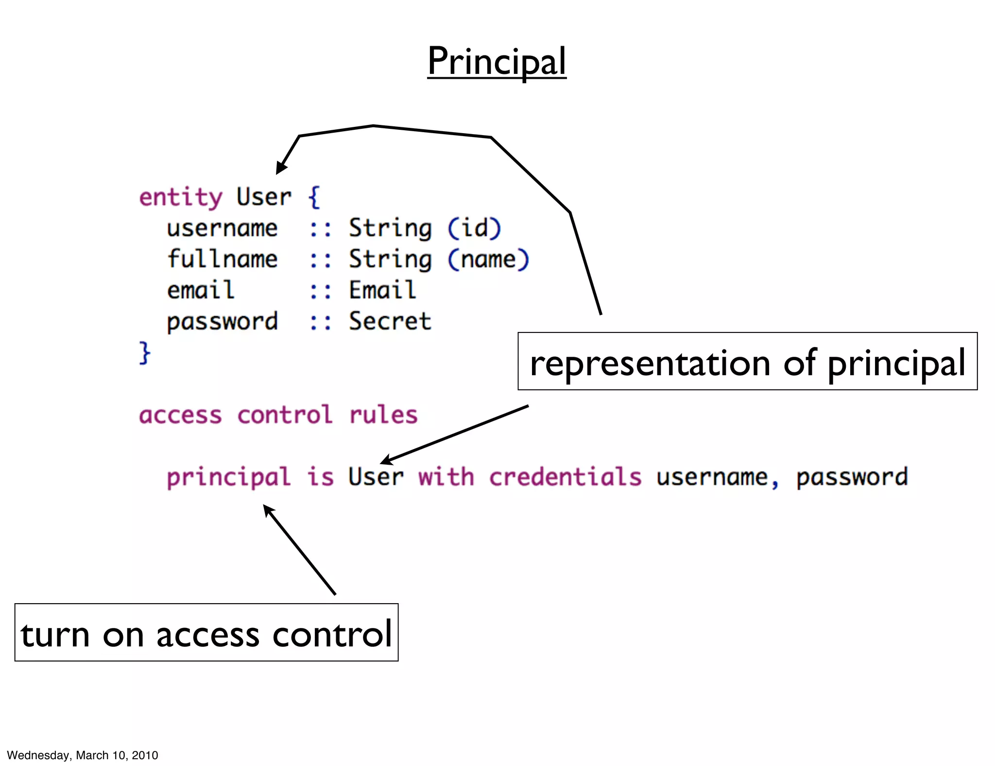 Principal




                                  representation of principal




  turn on access control

Wednesday, March 10, 2010
 