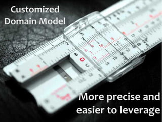 Customized 
Domain Model 
More precise and 
easier to leverage 
 