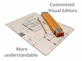 Customized 
Visual Editors 
More 
understandable 
 