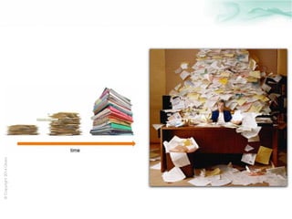 © Copyright 2014 Obeo 
 