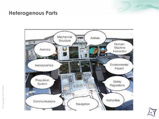 © Copyright 2013 Obeo 
Heterogenous Parts 
 