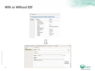 47 
© Copyright 2014 Obeo 
With or Without EEF 
 