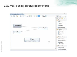 © Copyright 2014 Obeo 
UML, yes, but be carefull about Profils 
 