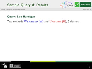 Sample Query & Results
Query: Lisa Hannigan
Two methods Weighted (W) and Uniform (U), 6 clusters
9
 