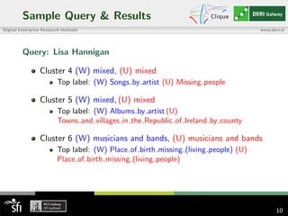 Sample Query & Results
Query: Lisa Hannigan
Cluster 4 (W) mixed, (U) mixed
Top label: (W) Songs by artist (U) Missing people
Cluster 5 (W) mixed, (U) mixed
Top label: (W) Albums by artist (U)
Towns and villages in the Republic of Ireland by county
Cluster 6 (W) musicians and bands, (U) musicians and bands
Top label: (W) Place of birth missing (living people) (U)
Place of birth missing (living people)
10
 