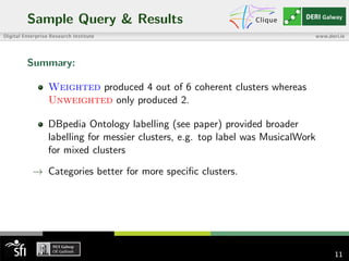 Sample Query & Results
Summary:
Weighted produced 4 out of 6 coherent clusters whereas
Unweighted only produced 2.
DBpedia Ontology labelling (see paper) provided broader
labelling for messier clusters, e.g. top label was MusicalWork
for mixed clusters
→ Categories better for more speciﬁc clusters.
11
 