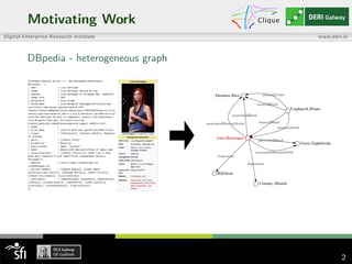 Motivating Work
DBpedia - heterogeneous graph
2
 