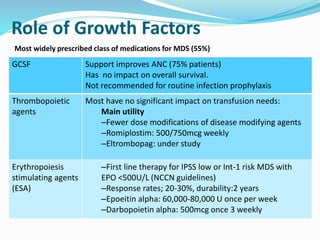 Role of Growth Factors
GCSF Support improves ANC (75% patients)
Has no impact on overall survival.
Not recommended for routine infection prophylaxis
Thrombopoietic
agents
Most have no significant impact on transfusion needs:
Main utility
–Fewer dose modifications of disease modifying agents
–Romiplostim: 500/750mcg weekly
–Eltrombopag: under study
Erythropoiesis
stimulating agents
(ESA)
–First line therapy for IPSS low or Int-1 risk MDS with
EPO <500U/L (NCCN guidelines)
–Response rates; 20-30%, durability:2 years
–Epoeitin alpha: 60,000-80,000 U once per week
–Darbopoietin alpha: 500mcg once 3 weekly
Most widely prescribed class of medications for MDS (55%)
 