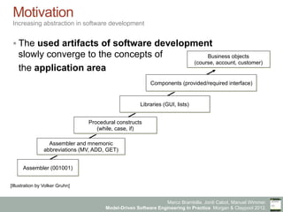 Marco Brambilla, Jordi Cabot, Manuel Wimmer.
Model-Driven Software Engineering In Practice. Morgan & Claypool 2012.
Motiva...