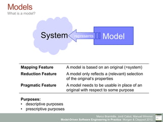 Marco Brambilla, Jordi Cabot, Manuel Wimmer.
Model-Driven Software Engineering In Practice. Morgan & Claypool 2012.
Models
What is a model?
Mapping Feature A model is based on an original (=system)
Reduction Feature A model only reflects a (relevant) selection
of the original‘s properties
Pragmatic Feature A model needs to be usable in place of an
original with respect to some purpose
ModelrepresentsSystem
Purposes:
•  descriptive purposes
•  prescriptive purposes
 