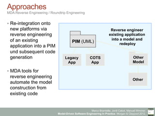 Model-Driven Software Engineering in Practice - Chapter 2 - MDSE ...