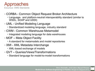 Model-Driven Software Engineering in Practice - Chapter 2 - MDSE ...