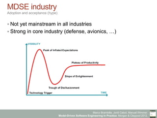 Model-Driven Software Engineering in Practice - Chapter 2 - MDSE ...