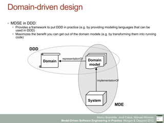 Marco Brambilla, Jordi Cabot, Manuel Wimmer.
Model-Driven Software Engineering In Practice. Morgan & Claypool 2012.
Domain-driven design
§  MDSE in DDD:
§  Provides a framework to put DDD in practice (e.g. by providing modeling languages that can be
used in DDD)
§  Maximizes the benefit you can get out of the domain models (e.g. by transforming them into running
code)
Domain
System
Domain
model
representationOf
implementationOf
DDD
MDE
 
