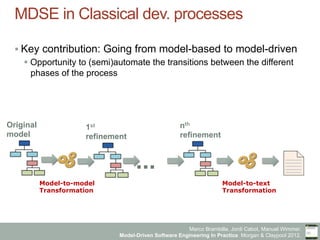 Marco Brambilla, Jordi Cabot, Manuel Wimmer.
Model-Driven Software Engineering In Practice. Morgan & Claypool 2012.
MDSE i...