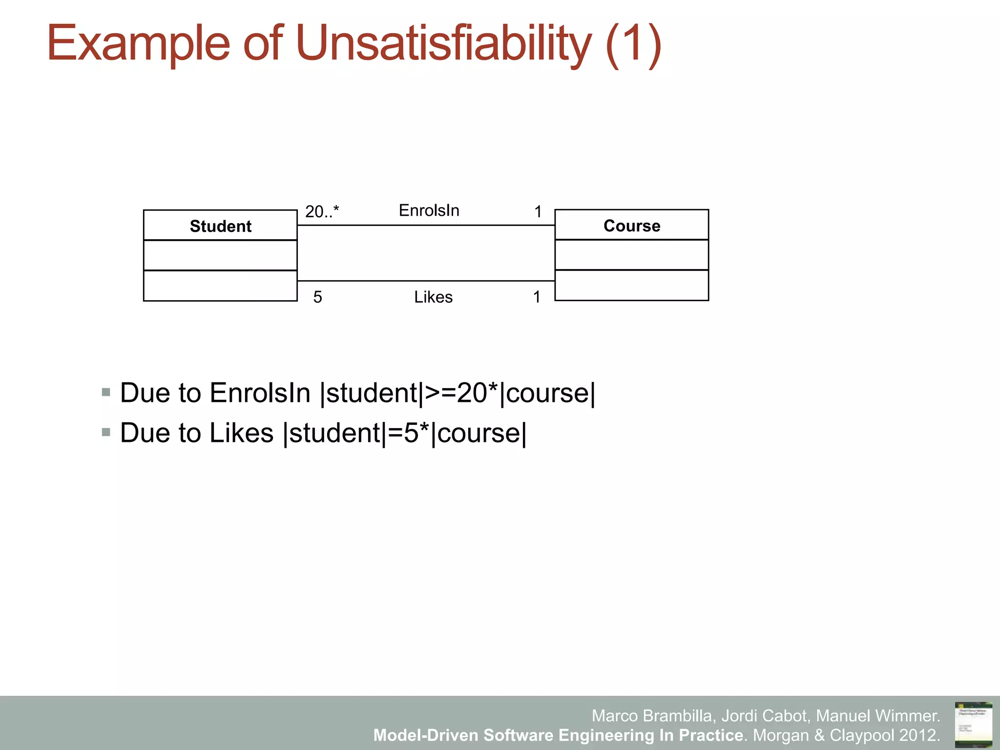 Marco Brambilla, Jordi Cabot, Manuel Wimmer.
Model-Driven Software Engineering In Practice. Morgan & Claypool 2012.
Example of Unsatisfiability (1)
§ Due to EnrolsIn |student|>=20*|course|
§ Due to Likes |student|=5*|course|
Student
EnrolsIn20..*
Course
Likes
1
5 1
 