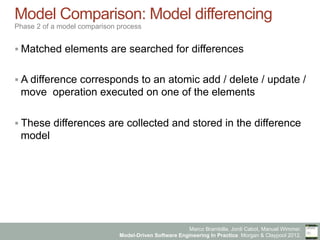 Model-Driven Software Engineering in Practice - Chapter 10 - Managing ...