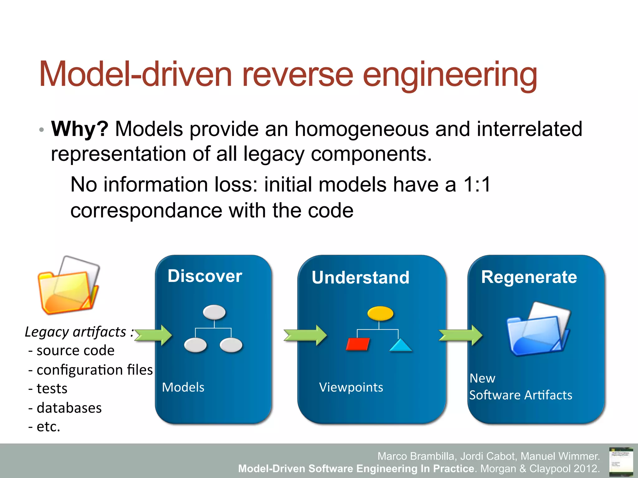 Marco Brambilla, Jordi Cabot, Manuel Wimmer.
Model-Driven Software Engineering In Practice. Morgan & Claypool 2012.
Model-driven reverse engineering
•  Why? Models provide an homogeneous and interrelated
representation of all legacy components.
No information loss: initial models have a 1:1
correspondance with the code
Discover
Models	
  
Understand
Viewpoints	
  
Regenerate
New	
  
So0ware	
  Ar4facts	
  
Legacy	
  ar)facts	
  :	
  
	
  -­‐	
  source	
  code	
  
	
  -­‐	
  conﬁgura4on	
  ﬁles	
  	
  
	
  -­‐	
  tests	
  
	
  -­‐	
  databases	
  
	
  -­‐	
  etc.	
  
 