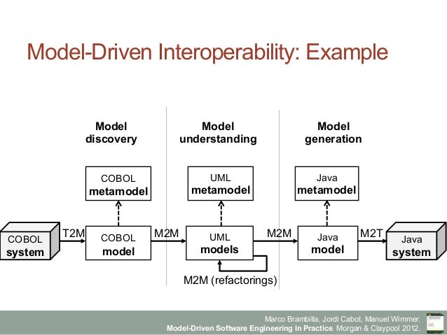 read chemical modelling applications and theory