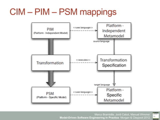 Model-Driven Software Engineering in Practice - Chapter 4 - Model ...