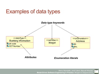 Model-Driven Software Engineering in Practice - Chapter 4 - Model ...