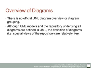 Model-Driven Software Engineering in Practice - Chapter 4 - Model ...