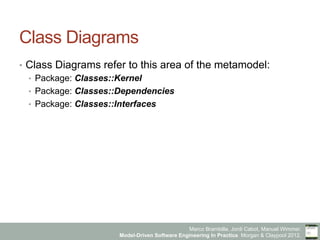 Model-Driven Software Engineering in Practice - Chapter 4 - Model ...