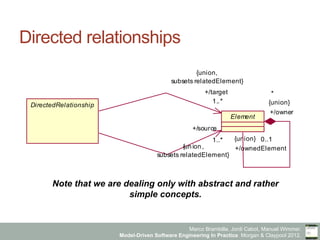 Model-Driven Software Engineering in Practice - Chapter 4 - Model ...