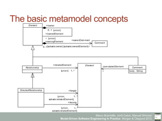 Model-Driven Software Engineering in Practice - Chapter 4 - Model ...