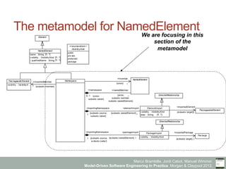 Model-Driven Software Engineering in Practice - Chapter 4 - Model ...