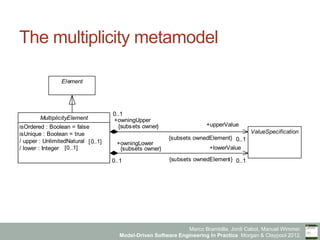 Model-Driven Software Engineering in Practice - Chapter 4 - Model ...