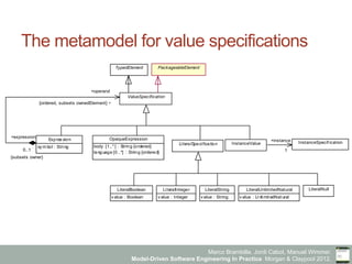 Model-Driven Software Engineering in Practice - Chapter 4 - Model ...