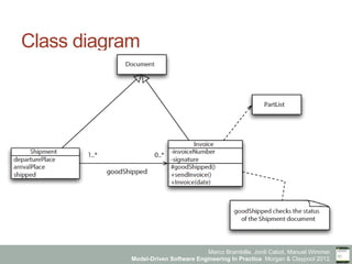 Model-Driven Software Engineering in Practice - Chapter 4 - Model ...
