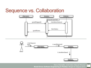 Model-Driven Software Engineering in Practice - Chapter 4 - Model ...