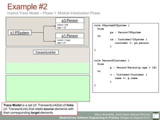 Marco Brambilla, Jordi Cabot, Manuel Wimmer.
Model-Driven Software Engineering In Practice. Morgan & Claypool 2012.
Example #2
Implicit Trace Model – Phase 1: Module Initialization Phase
rule PSystem2CSystem {
from
ps : Person!PSystem
to
cs : Customer!CSystem (
customer <- ps.person
)
}
rule Person2Customer {
from
p : Person!Person(p.age > 18)
to
c : Customer!Customer (
name <- p.name
)
}
p1:Person
name = hugo
age = 21
p3:Person
name = bill
age = 12
s1:PSystem
:TransientLinkSet
Trace Model is a set (cf. TransientLinkSet) of links
(cf. TransientLink) that relate source elements with
their corresponding target elements
 