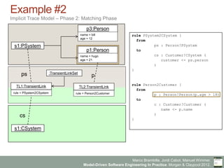 Marco Brambilla, Jordi Cabot, Manuel Wimmer.
Model-Driven Software Engineering In Practice. Morgan & Claypool 2012.
Example #2
Implicit Trace Model – Phase 2: Matching Phase
rule PSystem2CSystem {
from
ps : Person!PSystem
to
cs : Customer!CSystem (
customer <- ps.person
)
}
rule Person2Customer {
from
p : Person!Person(p.age > 18)
to
c : Customer!Customer (
name <- p.name
)
}
p1:Person
name = hugo
age = 21
p3:Person
name = bill
age = 12
s1:PSystem
TL1:TransientLink
:TransientLinkSet
rule = PSystem2CSystem
ps
s1:CSystem
cs
TL2:TransientLink
rule = Person2Customer
p
 
