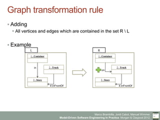 Marco Brambilla, Jordi Cabot, Manuel Wimmer.
Model-Driven Software Engineering In Practice. Morgan  Claypool 2012.
Graph transformation rule
§ Adding
§ All vertices and edges which are contained in the set R  L
§ Example
1 : Container	

2 : Truck	

3 : Store	

in
4:inFrontOf
1 : Container	

2 : Truck	

3 : Store	

4:inFrontOf
on
L	

 R	

 
