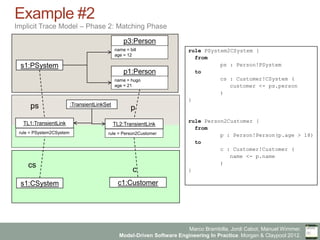 Marco Brambilla, Jordi Cabot, Manuel Wimmer.
Model-Driven Software Engineering In Practice. Morgan & Claypool 2012.
Example #2
Implicit Trace Model – Phase 2: Matching Phase
rule PSystem2CSystem {
from
ps : Person!PSystem
to
cs : Customer!CSystem (
customer <- ps.person
)
}
rule Person2Customer {
from
p : Person!Person(p.age > 18)
to
c : Customer!Customer (
name <- p.name
)
}
p1:Person
name = hugo
age = 21
p3:Person
name = bill
age = 12
s1:PSystem
TL1:TransientLink
:TransientLinkSet
rule = PSystem2CSystem
ps
s1:CSystem
cs
TL2:TransientLink
rule = Person2Customer
c1:Customer
p
c
 